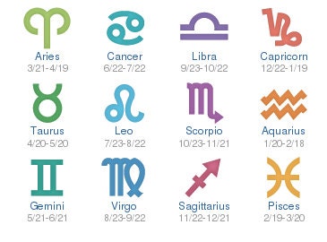 Zodiac sign guitar pick necklace with personalized astrology theme in various metals